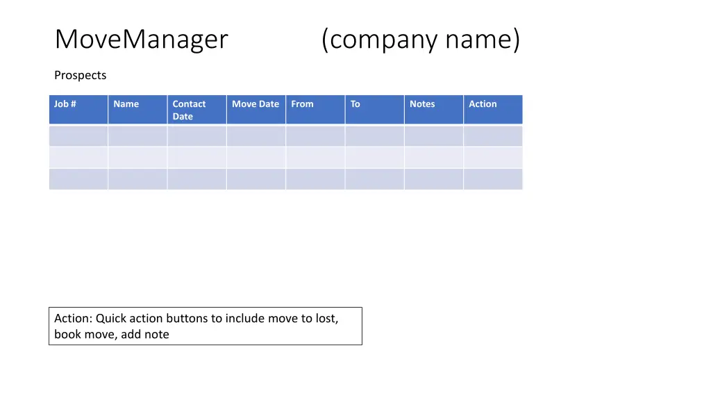 movemanager 2