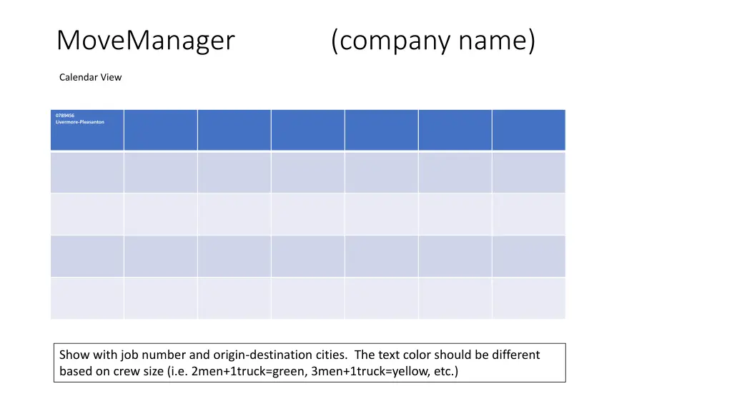 movemanager 5