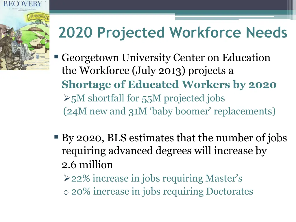 2020 projected workforce needs