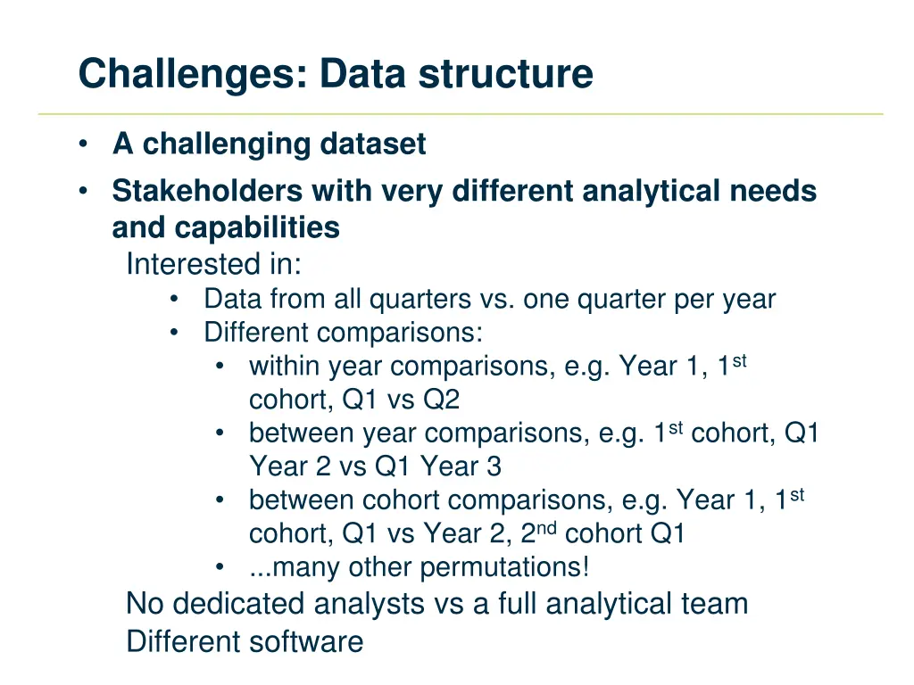 challenges data structure