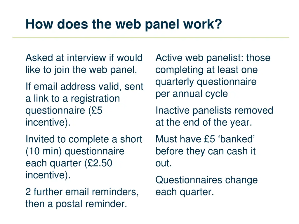 how does the web panel work