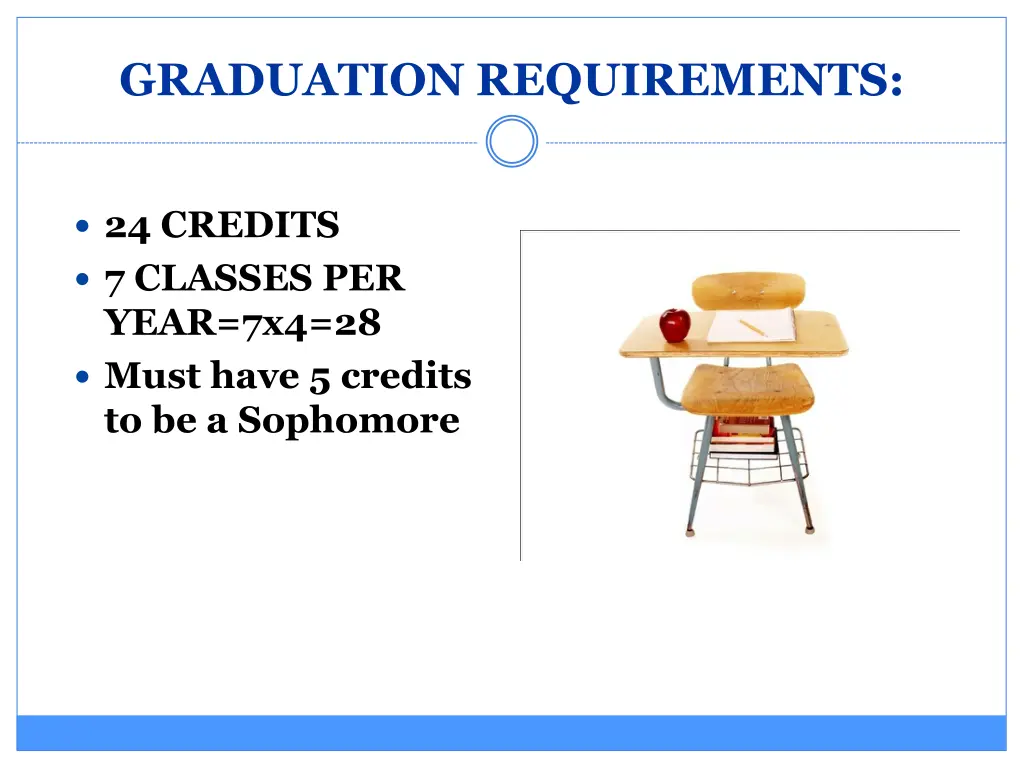 graduation requirements