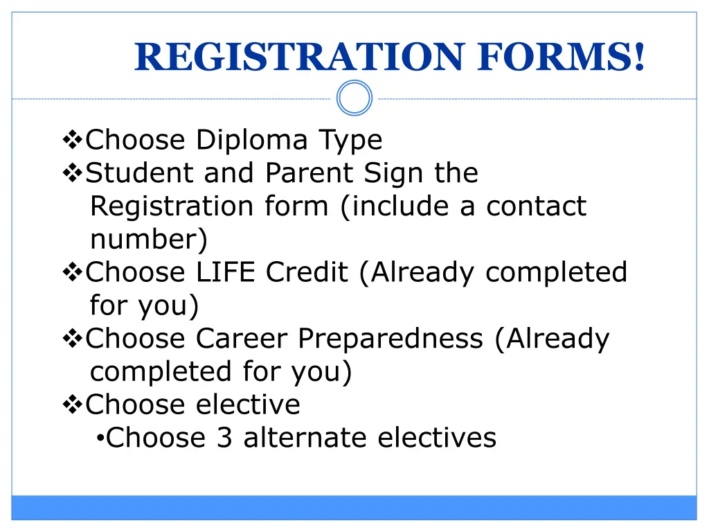registration forms