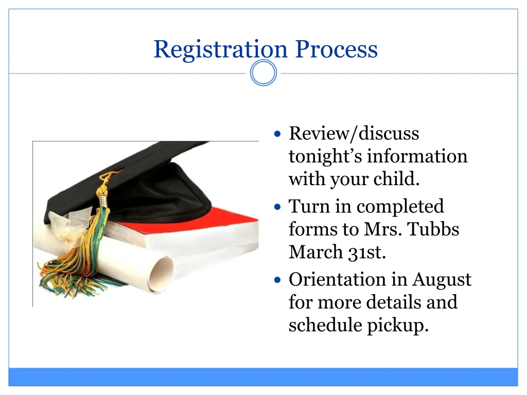 registration process