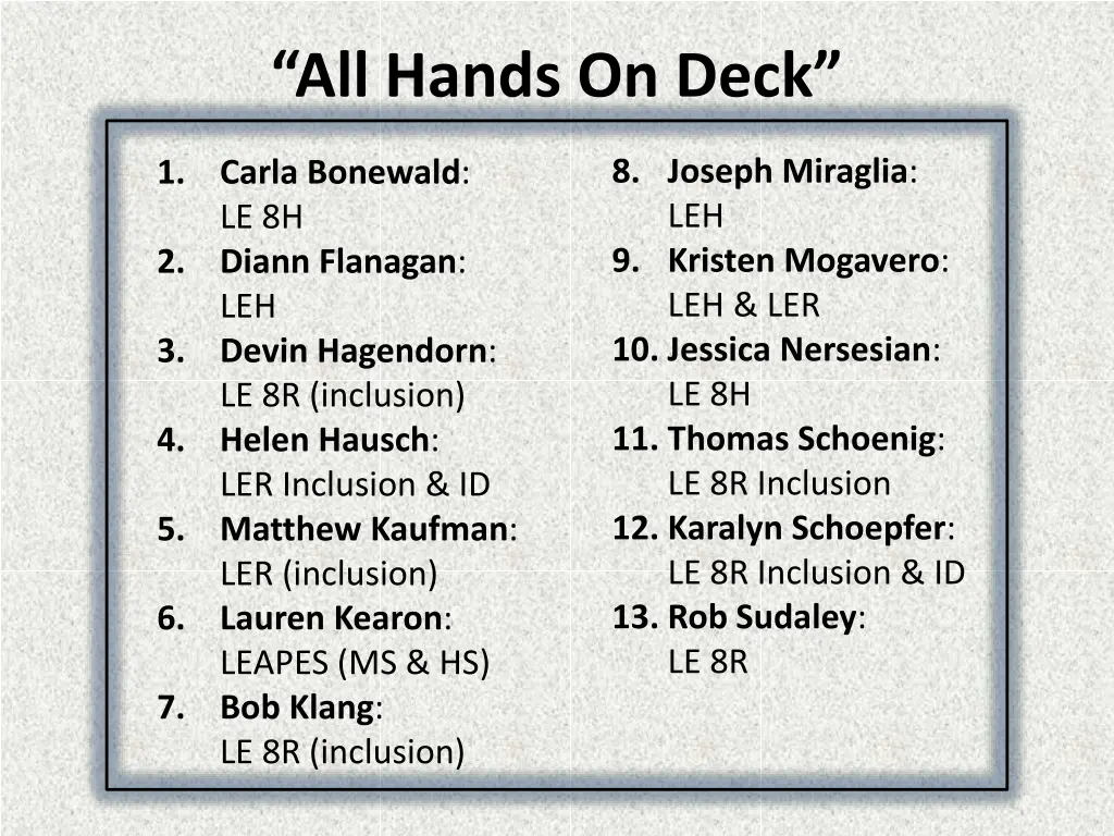 all hands on deck