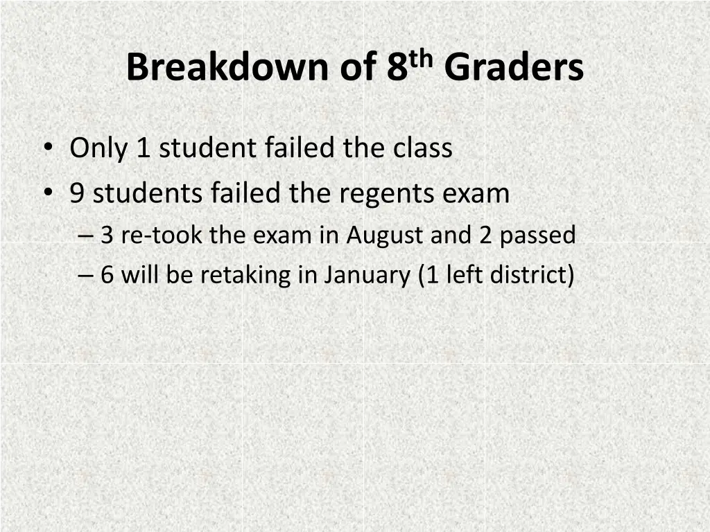 breakdown of 8 th graders
