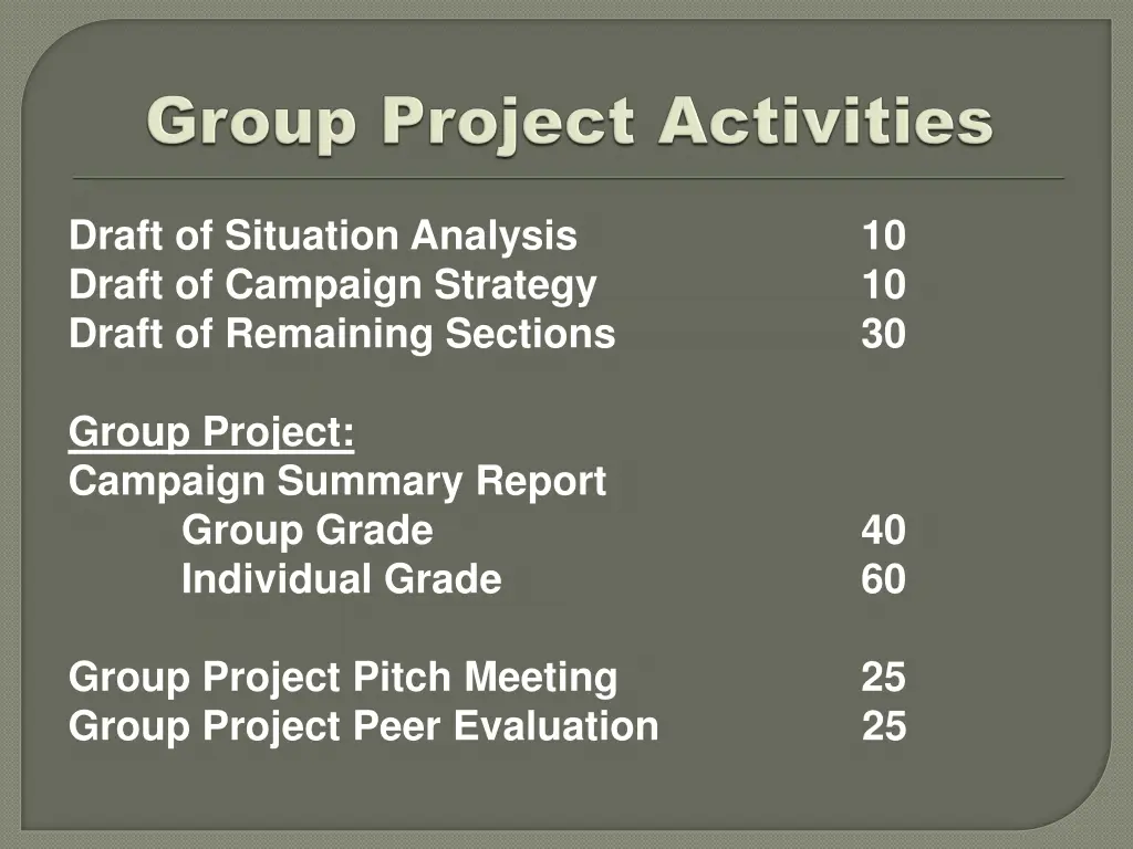 draft of situation analysis draft of campaign