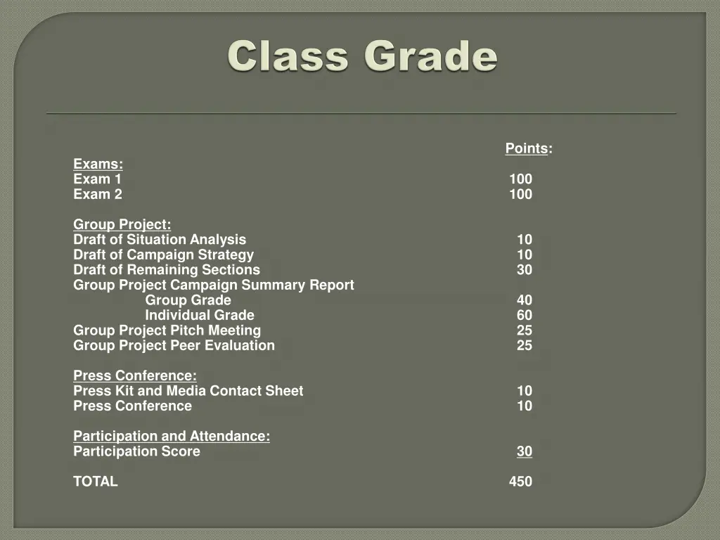 points