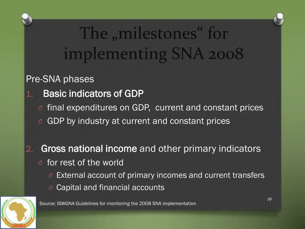 the milestones for implementing sna 2008