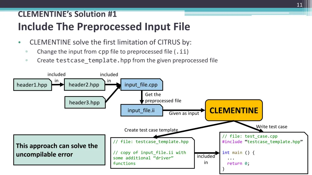 slide11