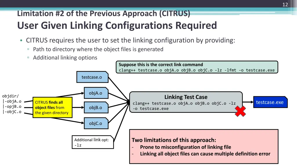 slide12