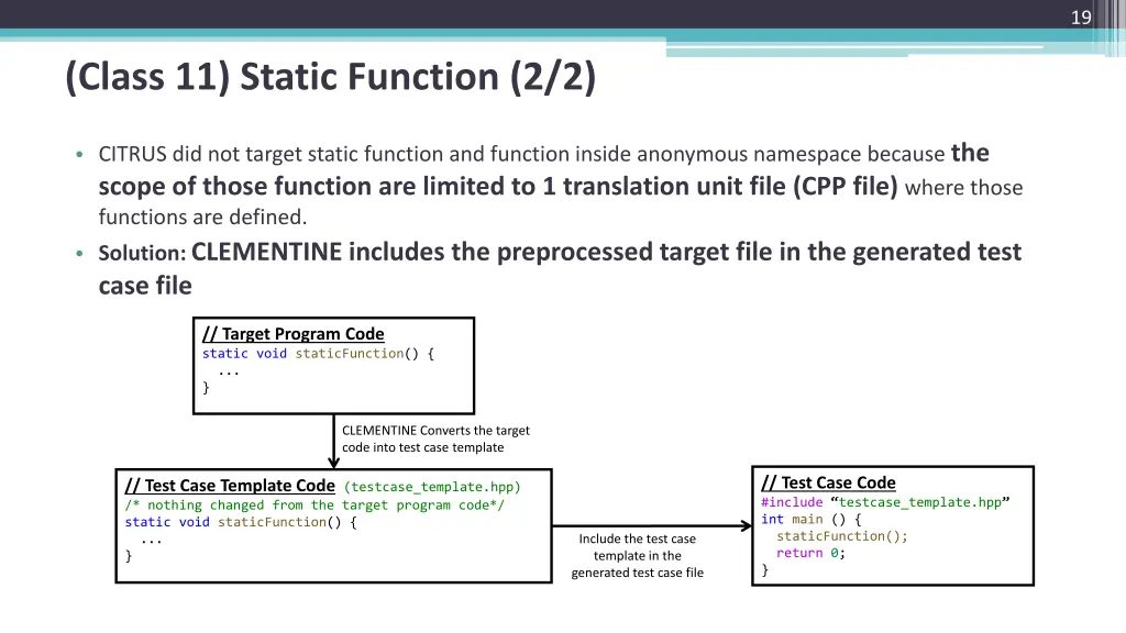 slide19
