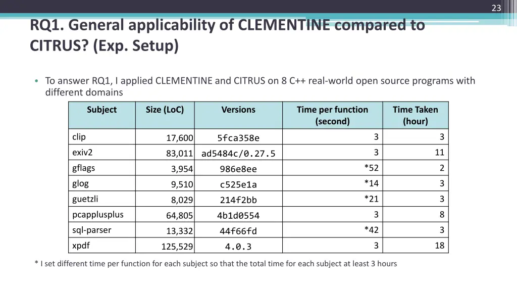 slide23