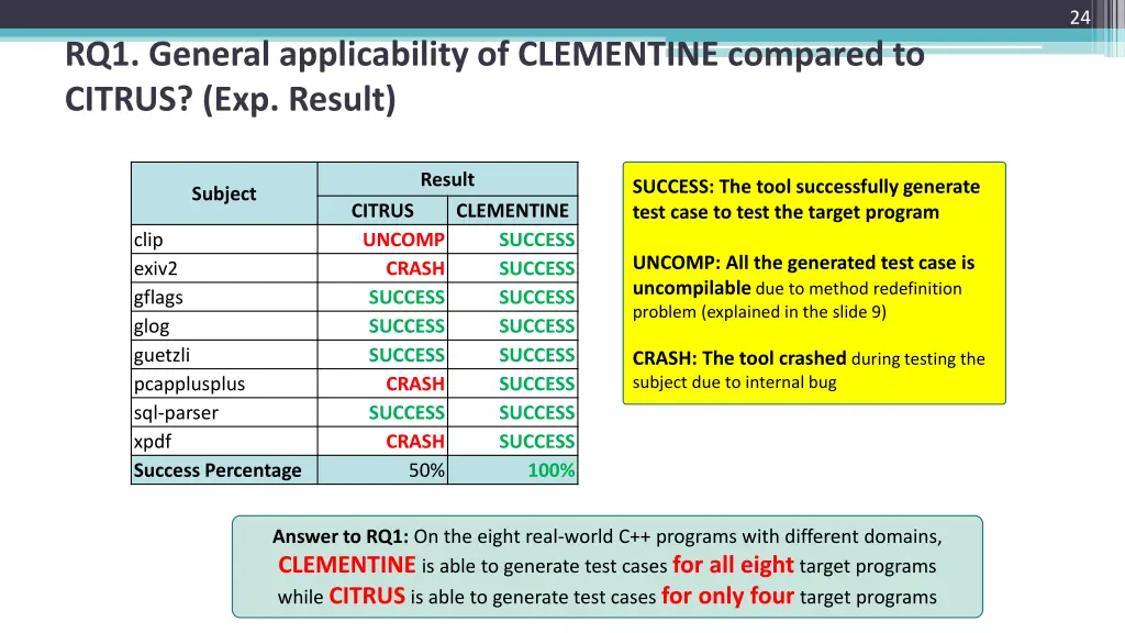 slide24