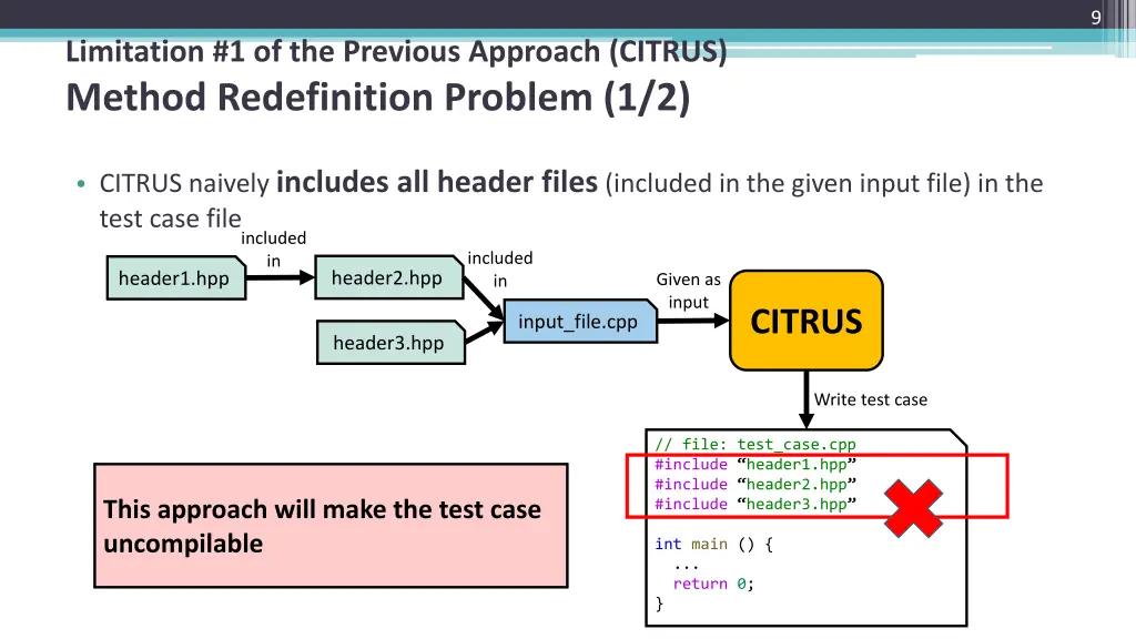 slide9