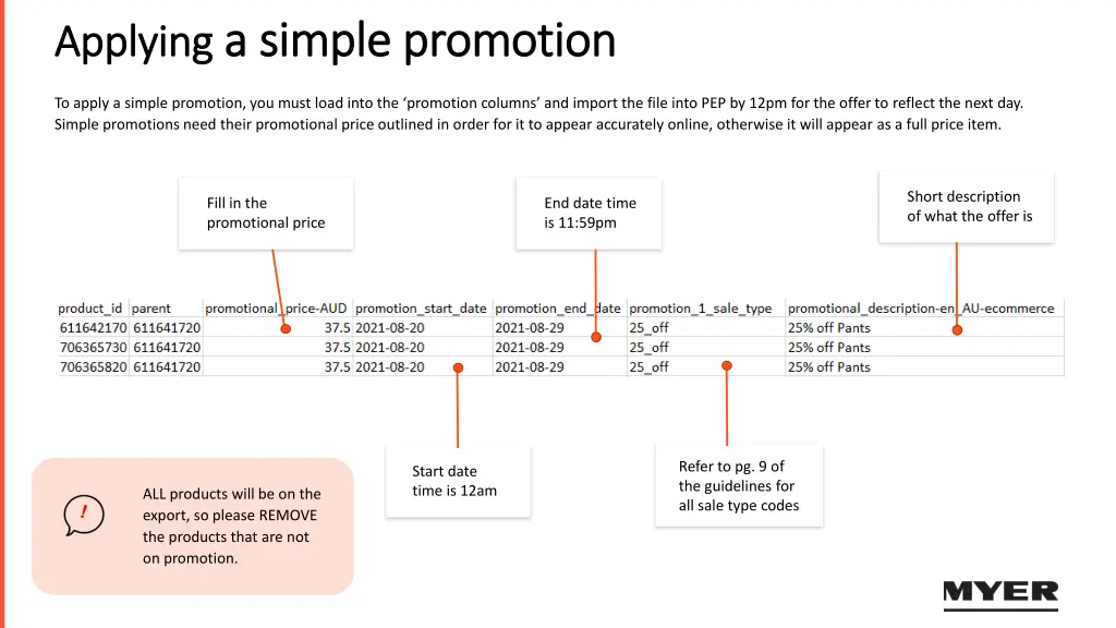applying applying a simple promotion a simple
