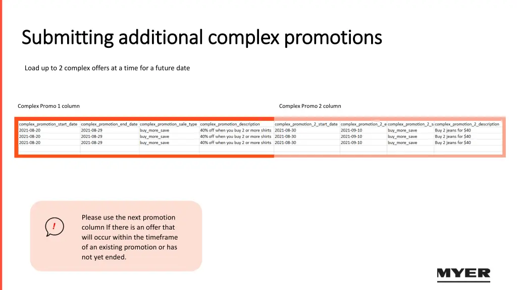 submitting additional complex promotions