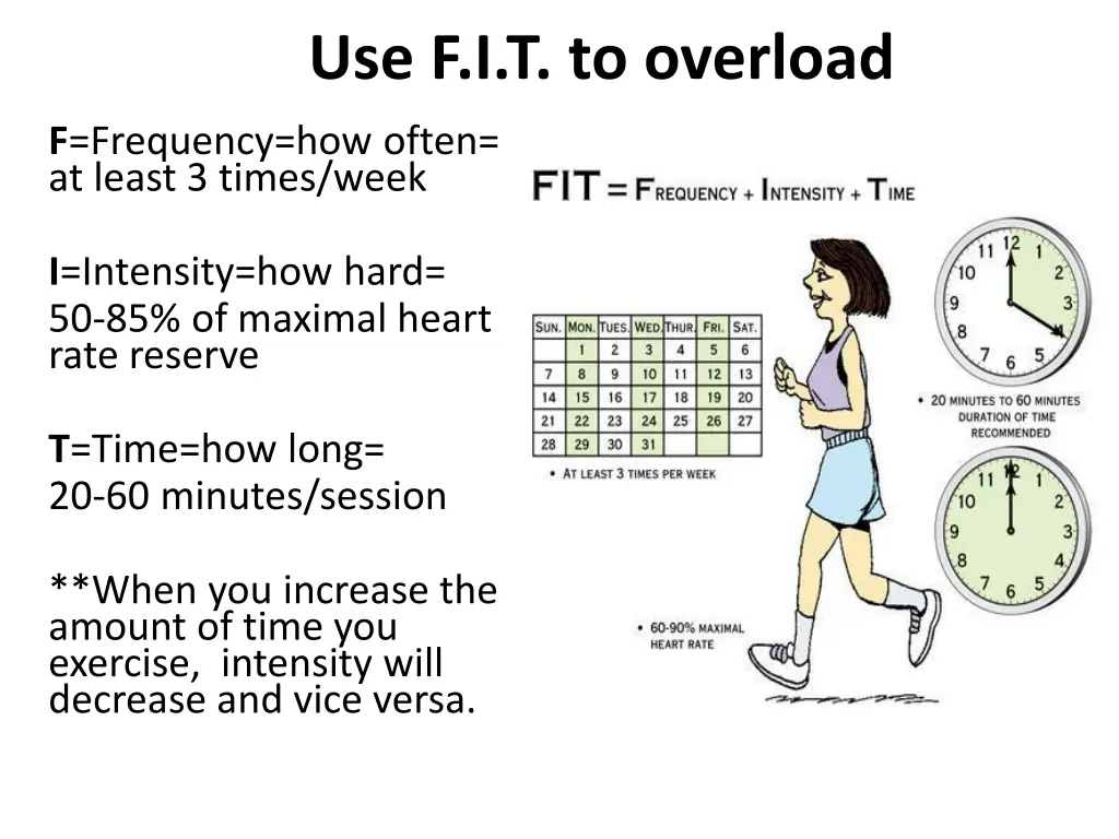 use f i t to overload