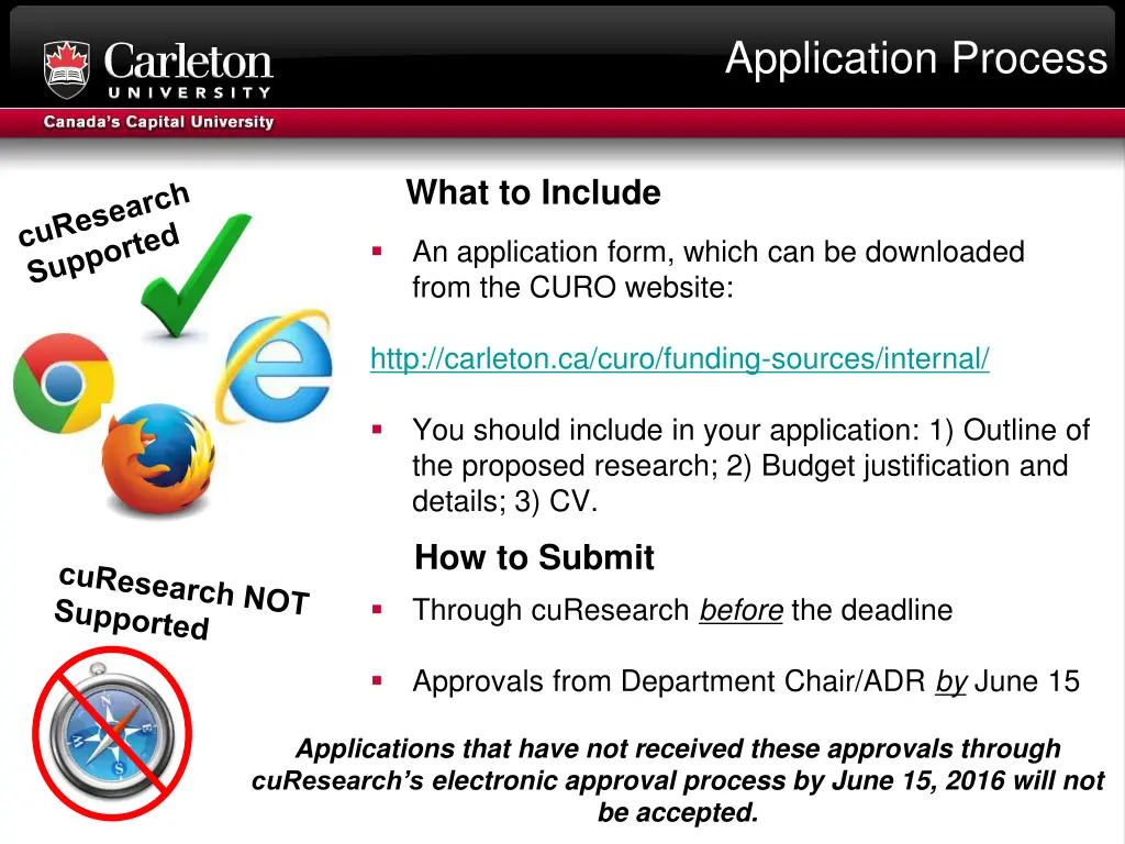 application process