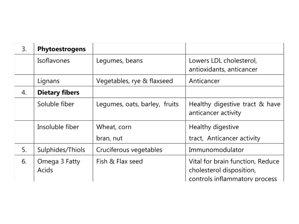 slide5