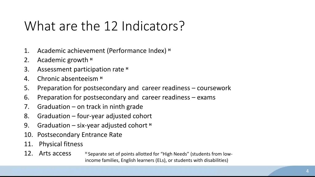 what are the 12 indicators