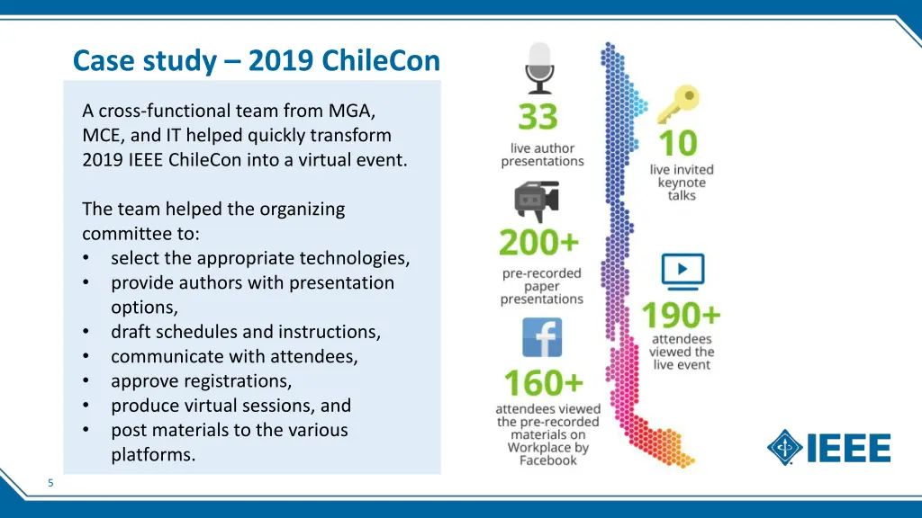 case study 2019 chilecon