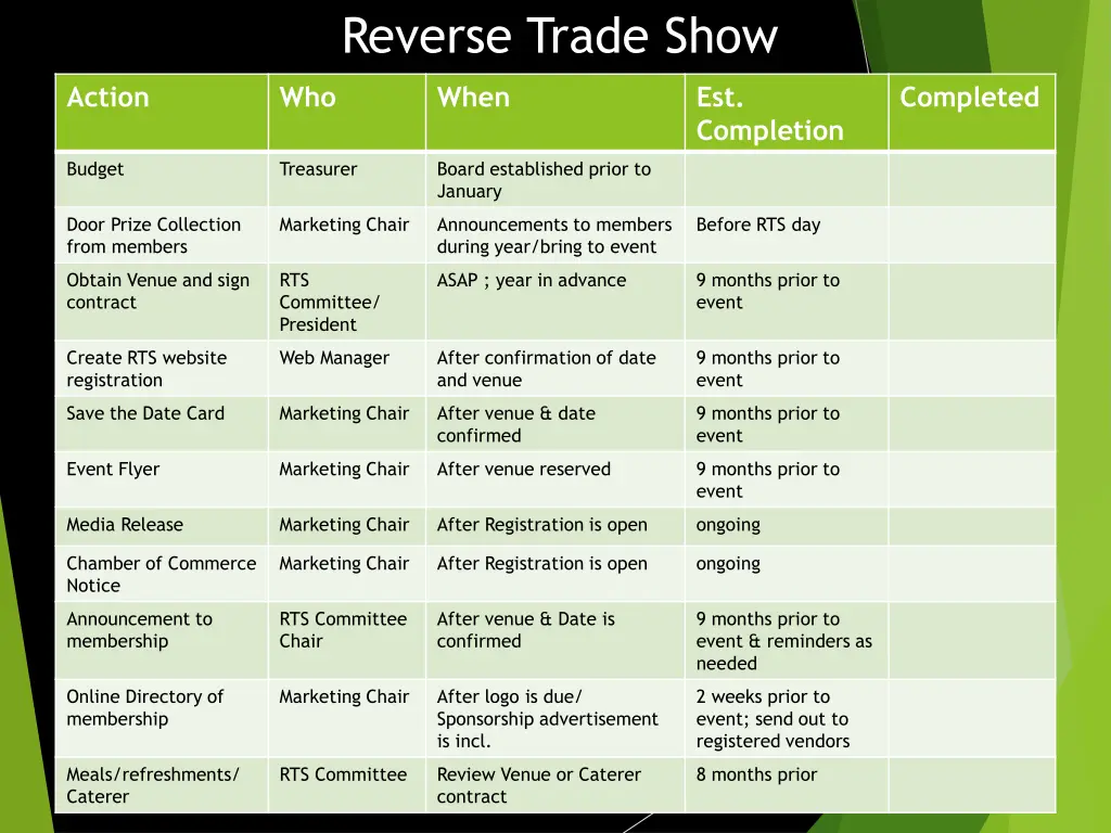 reverse trade show