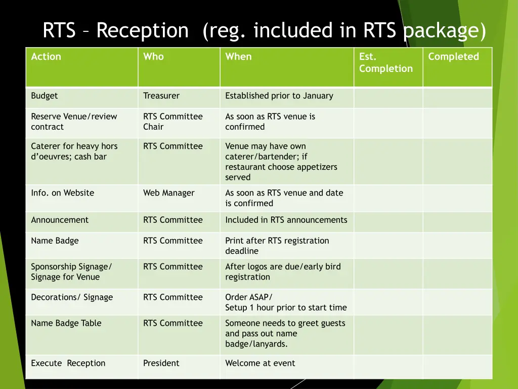 rts reception reg included in rts package