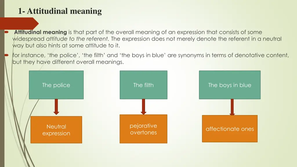 1 attitudinal meaning