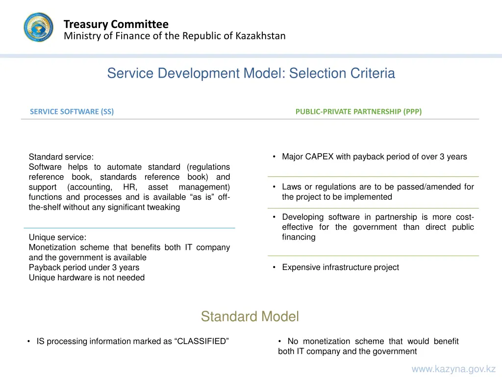 treasury committee ministry of finance 10