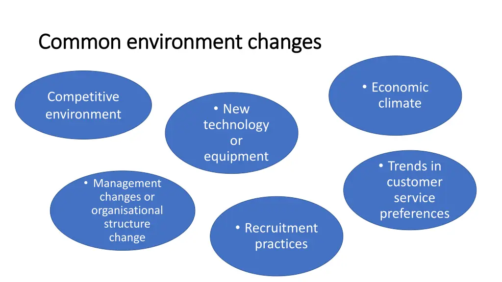 common environment changes common environment