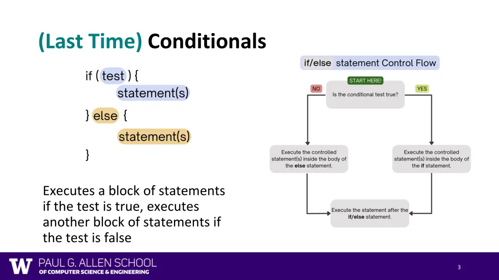 last time conditionals