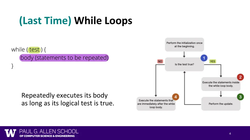 last time while loops