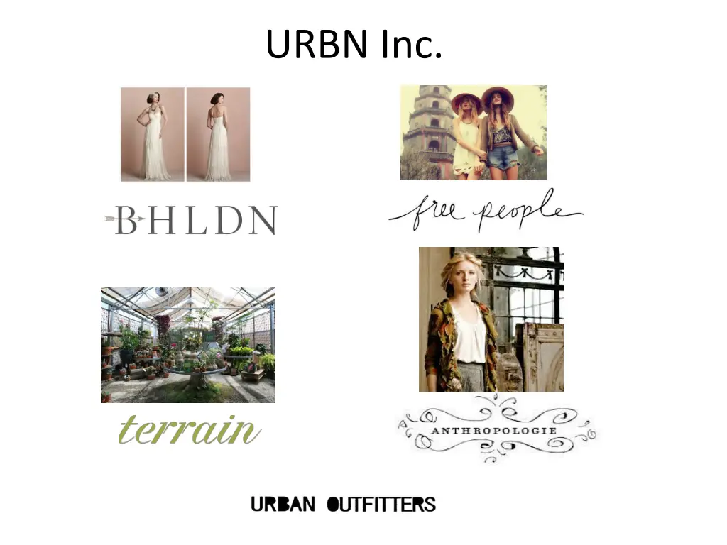 urbn inc