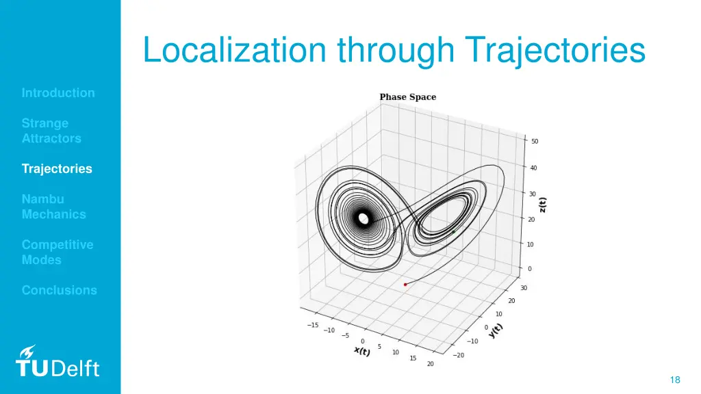 localization through trajectories