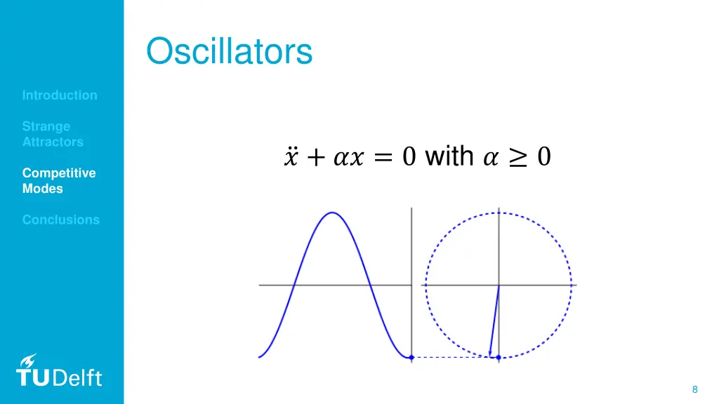 oscillators