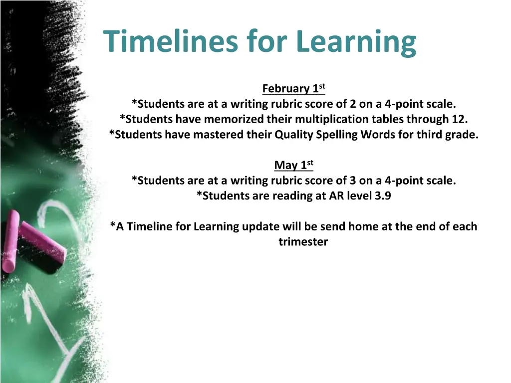timelines for learning