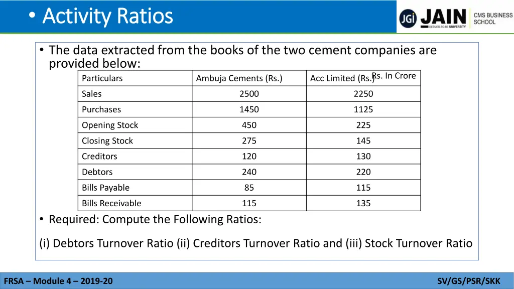 activity ratios activity ratios 5