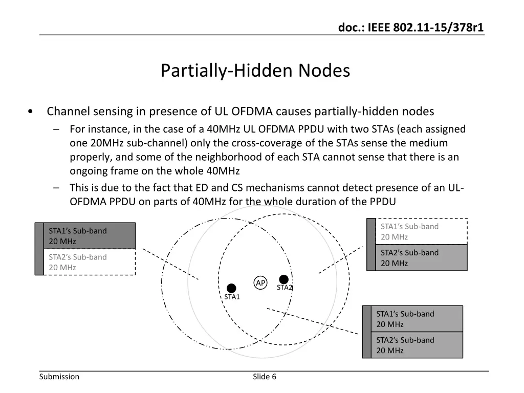 doc ieee 802 11 15 378r1 4
