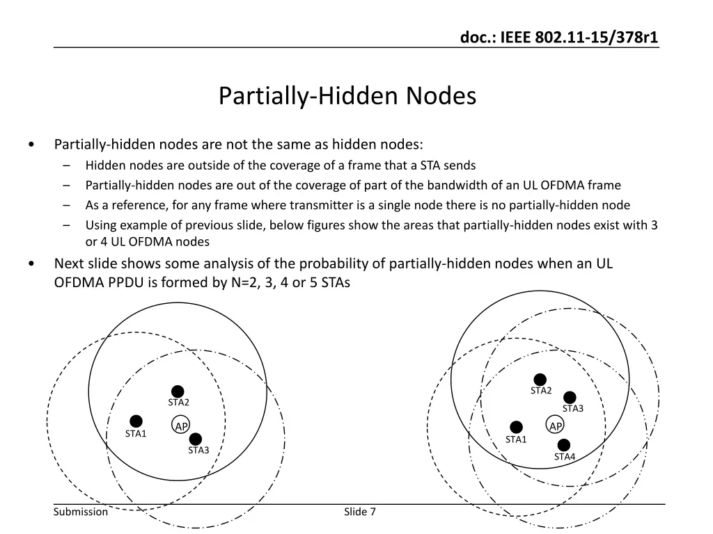 doc ieee 802 11 15 378r1 5