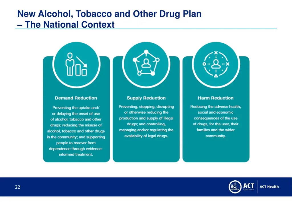 new alcohol tobacco and other drug plan