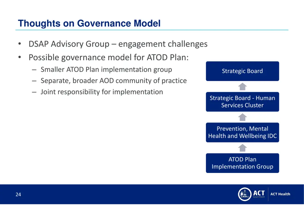thoughts on governance model