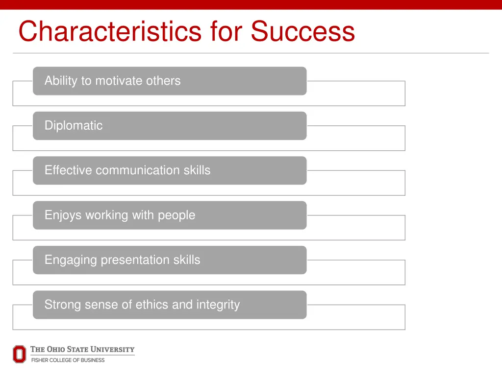 characteristics for success
