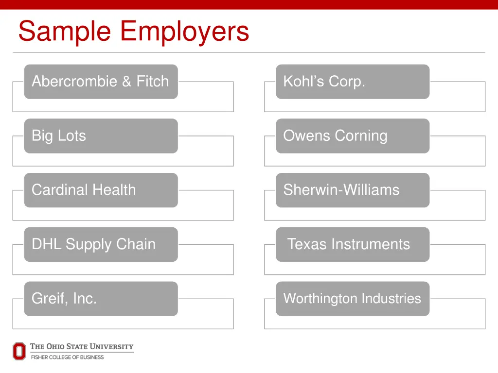 sample employers