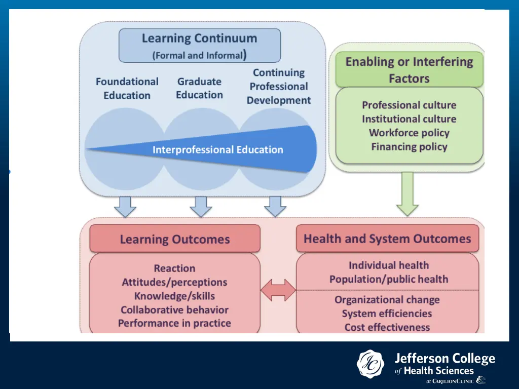 slide6