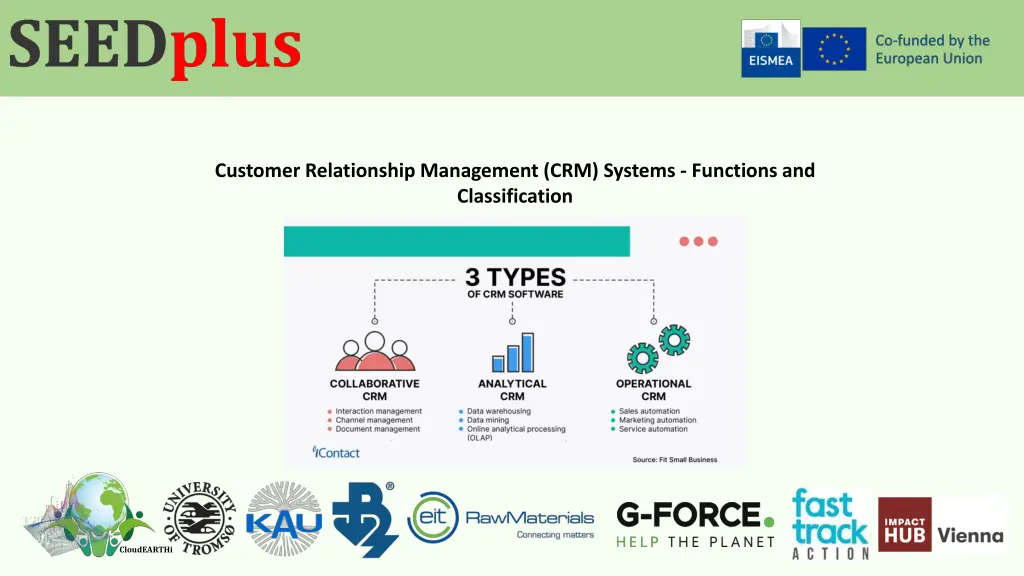 customer relationship management crm systems 1