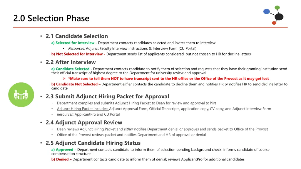 2 0 selection phase
