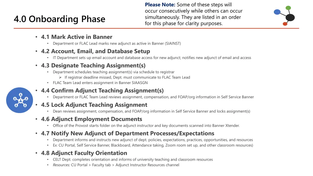 please note some of these steps will occur