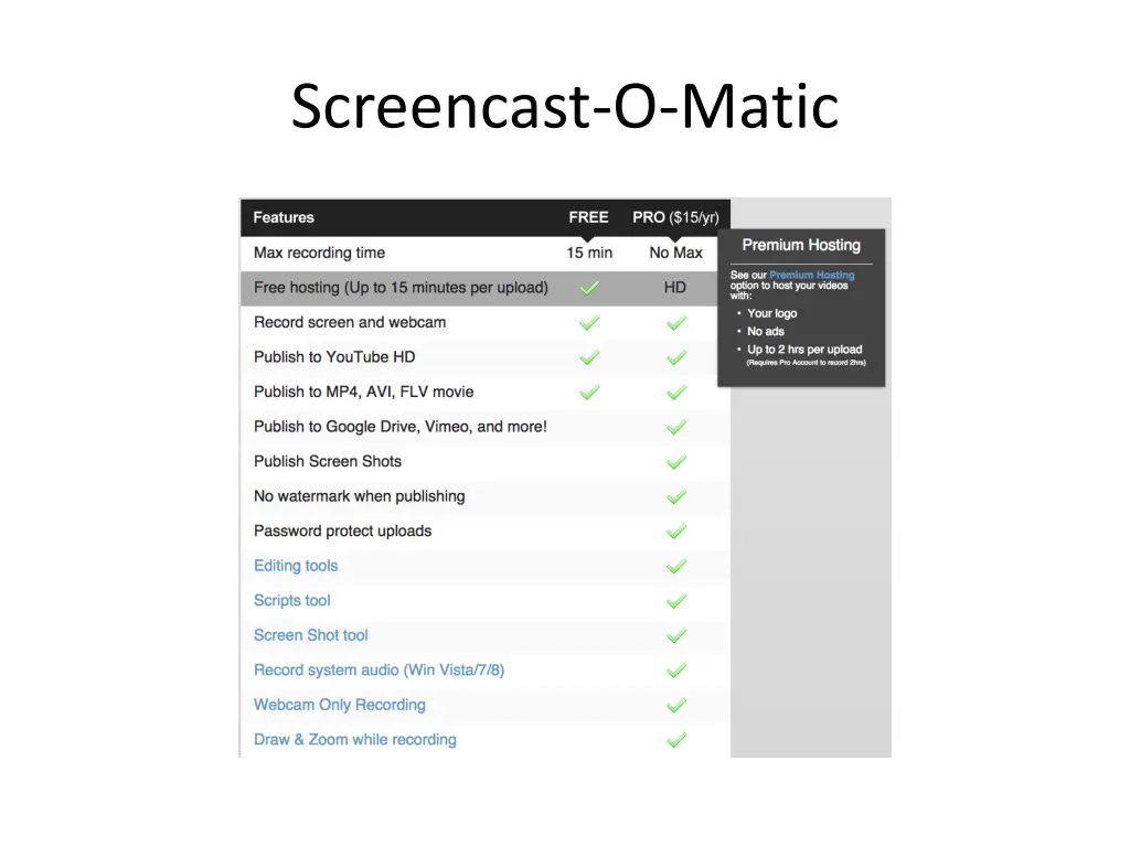 screencast o matic 1