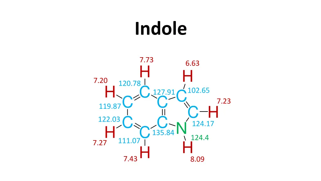 indole